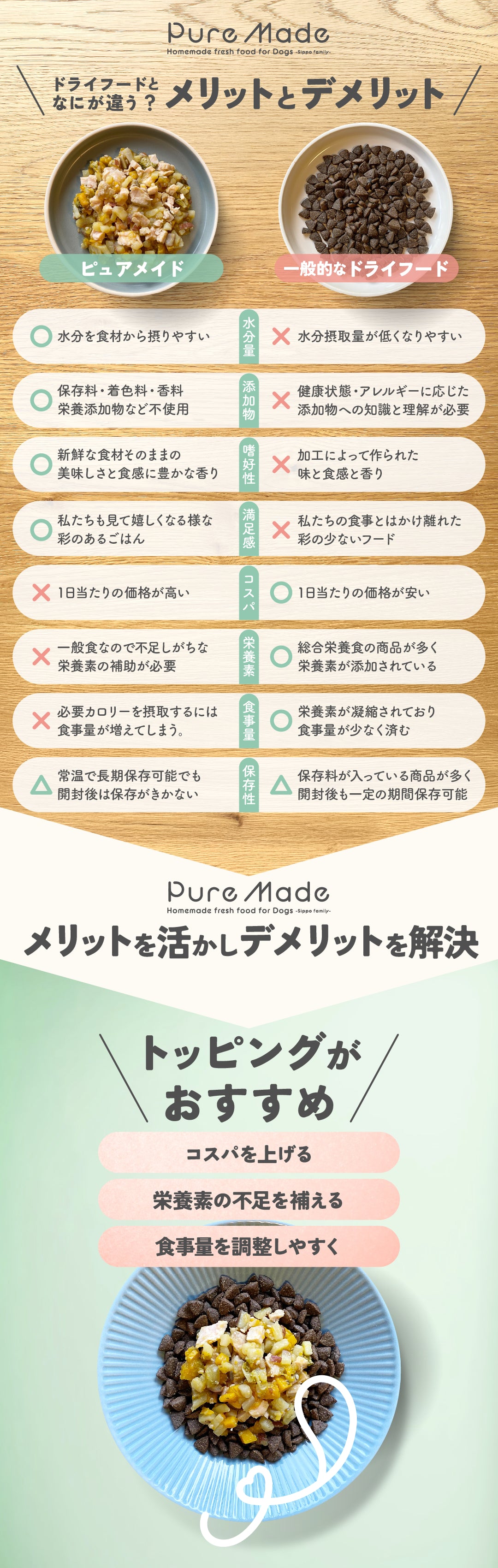 雨ニモマケズ、