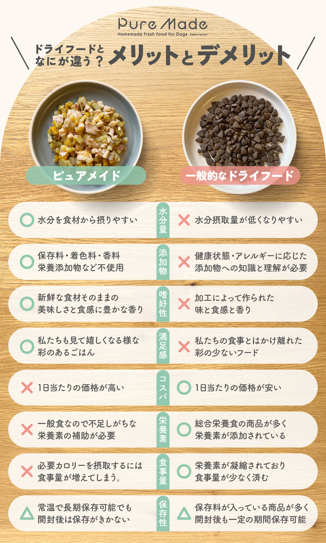 雨ニモマケズ、